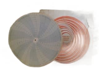 HONEYWELL 13080