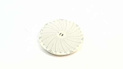 GRAPHIC CONTROLS DIN181