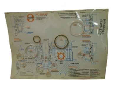 SUNDYNE RKORP322