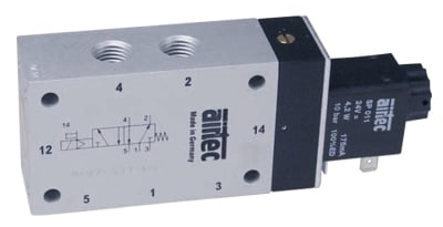 AIRTAC M-97-511-HN