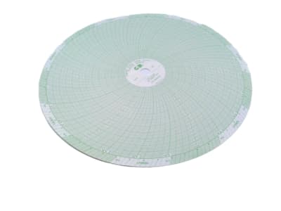 DANAHER CONTROLS BM115495