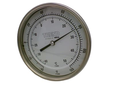 TREND 52025A002G4