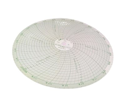 DANAHER CONTROLS 00213876
