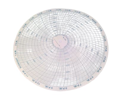 HONEYWELL 1402