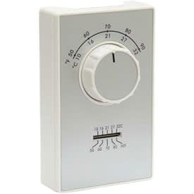 TPI ETD9STS