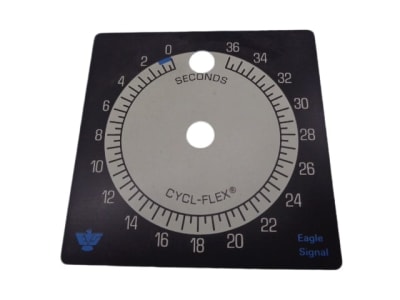 DANAHER CONTROLS PAN1016