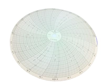GRAPHIC CONTROLS GC-46338