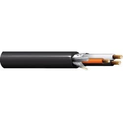 PANDUIT CBX2IG-AY
