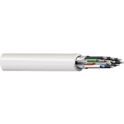 PANDUIT UTP28SP3BL
