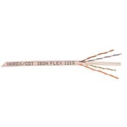 PANDUIT CFFPL4BL