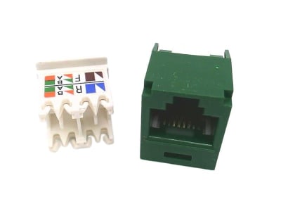 PANDUIT CJ688TGGR