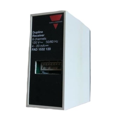 CARLO GAVAZZI FAD1532120