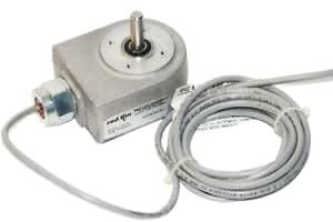 RED LION CONTROLS RPGC0031
