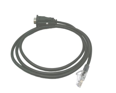 THE MOXA GROUP CBL-RJ45M9-150