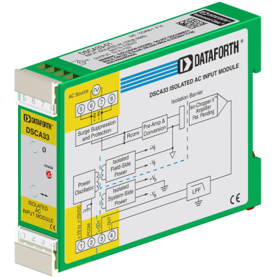 DATAFORTH DSCA33-06A