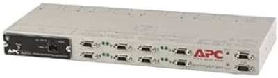 SCHNEIDER ELECTRIC AP9225