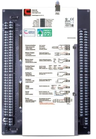 COMPUTROLS MODEL 64X
