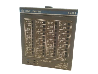 ASEA BROWN BOVERI 1SAP250000R3001