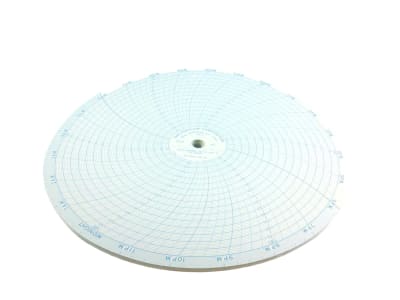 DANAHER CONTROLS 00213878