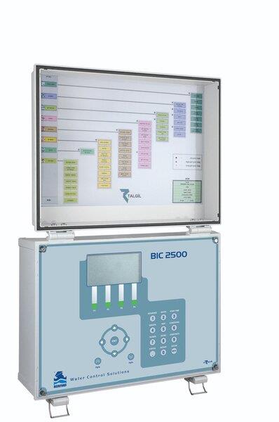BERMAD BIC 2500
