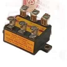 FLUID PRODUCTS 12006