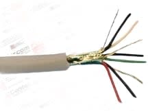 ALPHA WIRE 6019C SL002