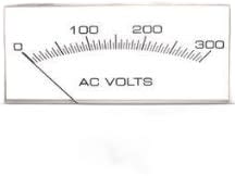 HOYT ELECTRICAL INSTRUMENTS CK920-DMA-100