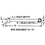 APEX TOOLS 82094