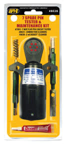 INNOVATIVE PRODUCTS OF AMERICA 8028