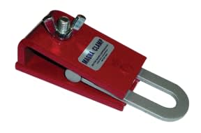 MOTOR GUARD J20016