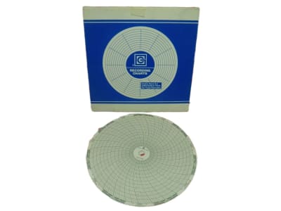 GRAPHIC CONTROLS DIN-603