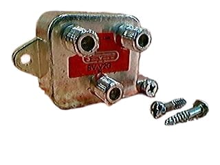 COMMSCOPE SV-V2G