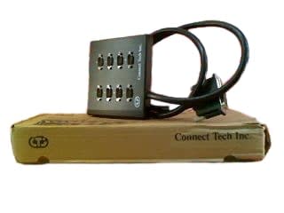CONNECT TECH INC I0BG08DB9V1