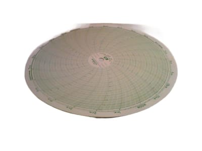 INVENSYS 898413