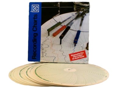 INVENSYS 808749