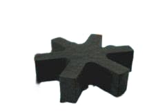 ALTRA INDUSTRIAL MOTION FCR-25