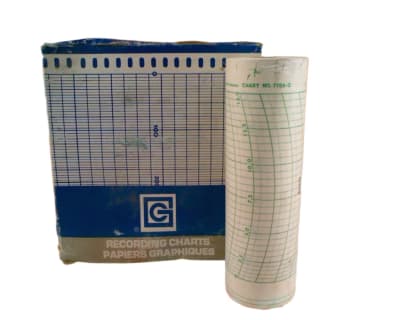 GRAPHIC CONTROLS 013359580