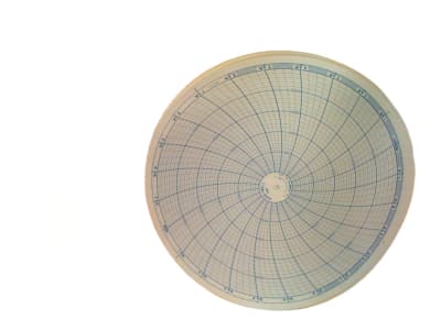 HONEYWELL 12583