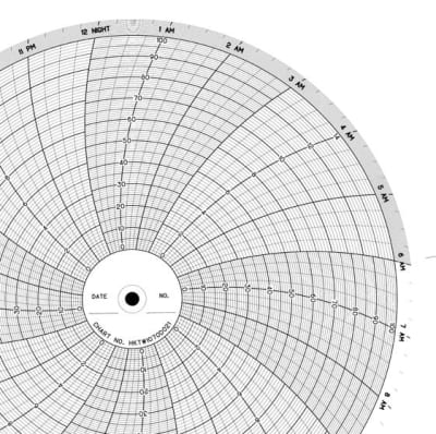 GRAPHIC CONTROLS 30538139