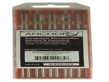 EATON CORPORATION 283048
