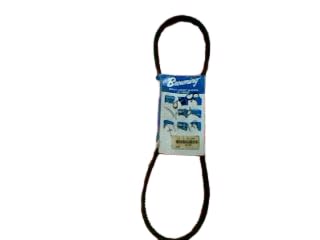 FASTENAL AX37