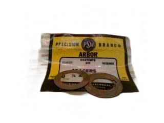MOTION INDUSTRIES 01558723