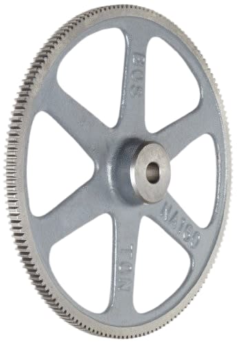 ALTRA INDUSTRIAL MOTION NA100