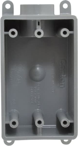 ABB THOMAS & BETTS E980EFN