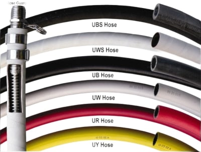 SUPERKLEAN WASHDOWN PRODUCTS UWS-50-5/8