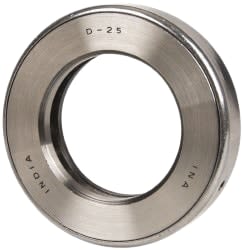 SCHAEFFLER GROUP D25