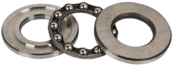 SCHAEFFLER GROUP GT9