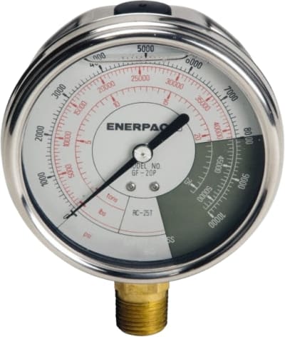 ENERPAC GF-20P