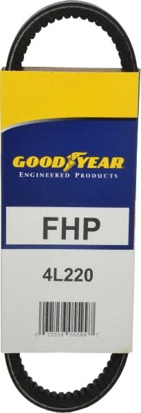GOODYEAR TIRE & RUBBER 20042748