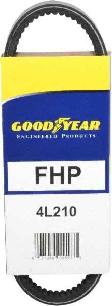 GOODYEAR TIRE & RUBBER 20042747